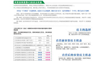 納豐源 γ 生物增效因子 新型肥料增效劑 緩釋肥料增效劑 高科技生物制品